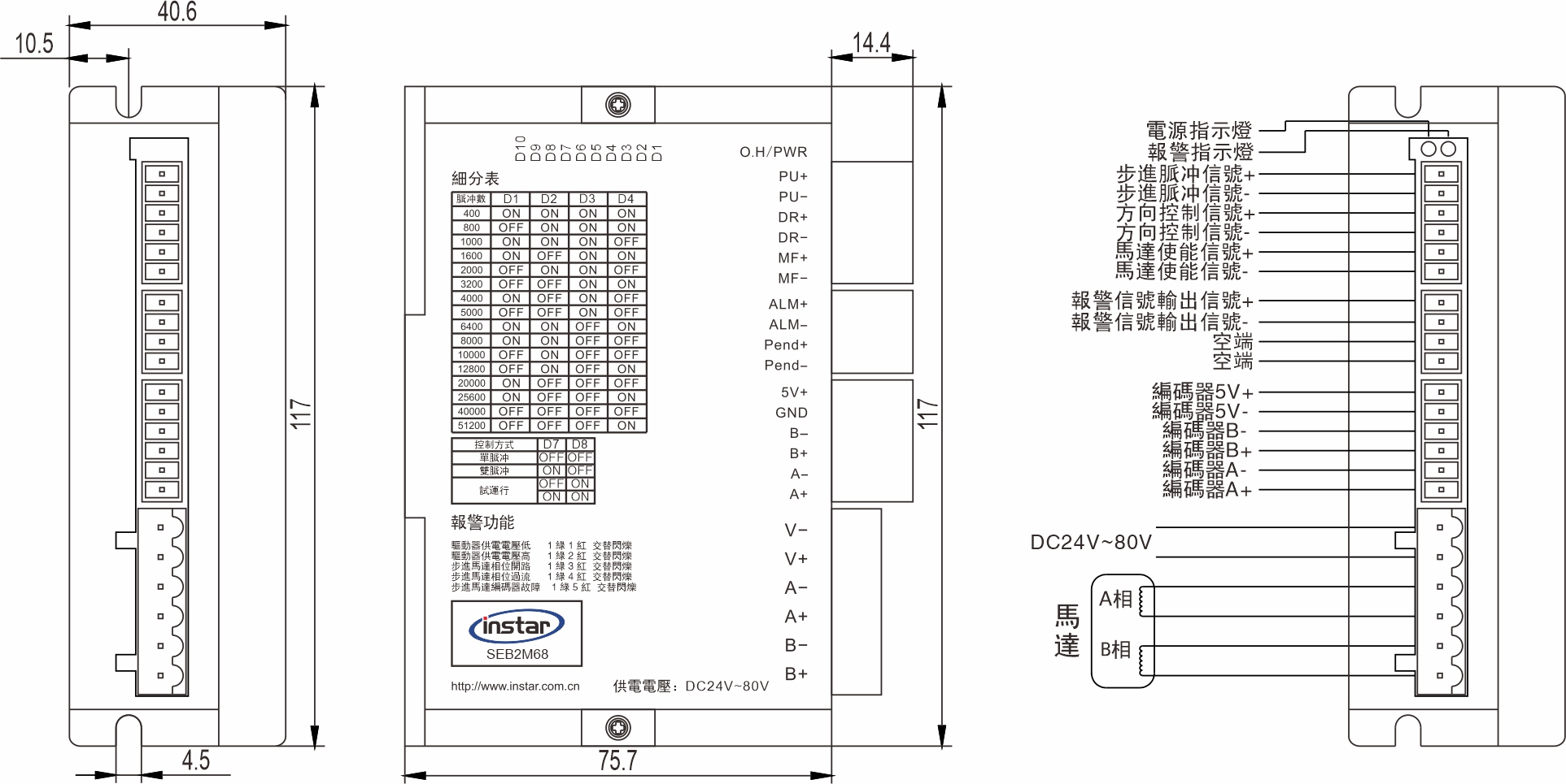 閉迴路步進(jìn)驅(qū)動器 SEB2M68 閉迴路步進(jìn)驅(qū)動器 SEB2M68