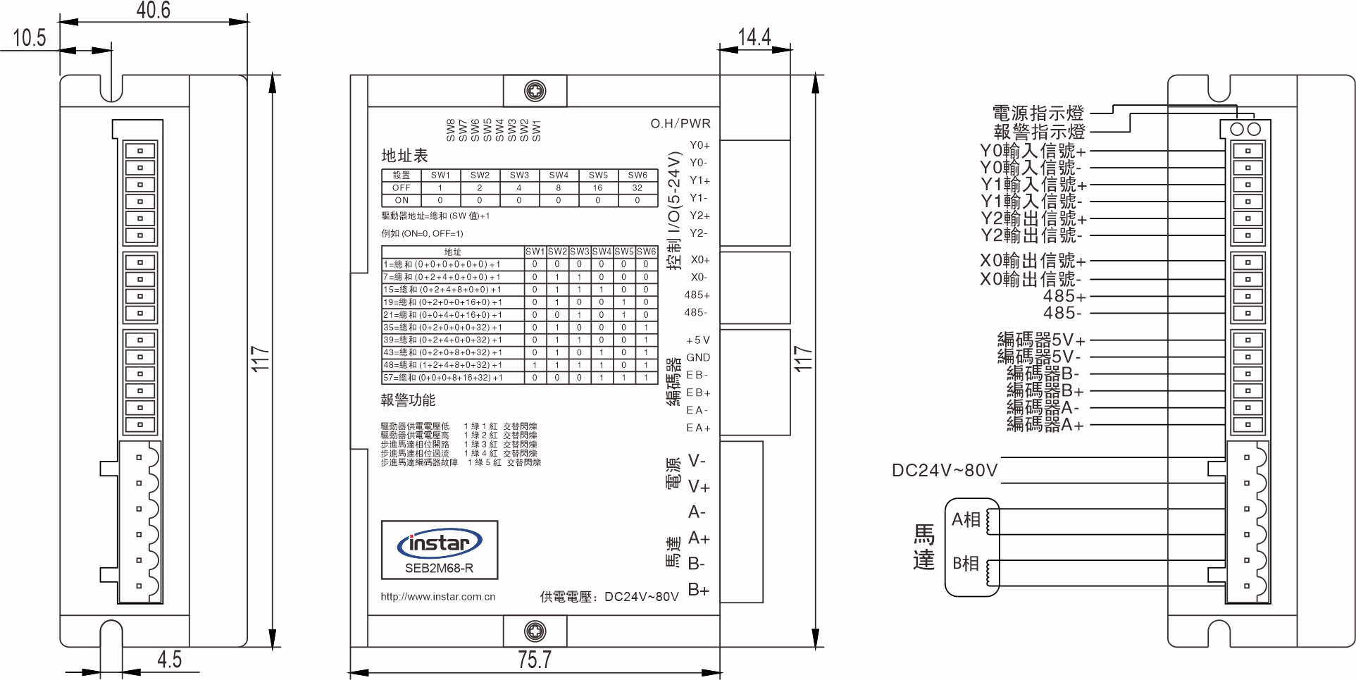 RS484總線閉迴路步進驅(qū)動器 SEB2M68-R RS484總線閉迴路步進驅(qū)動器 SEB2M68-R