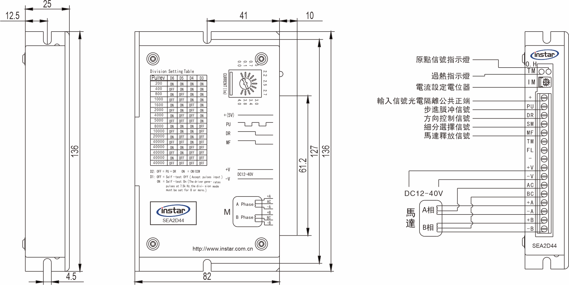 英士達(dá)機(jī)電 步進(jìn)馬達(dá)驅(qū)動(dòng)器 SEA2D44 英士達(dá)機(jī)電 步進(jìn)馬達(dá)驅(qū)動(dòng)器 SEA2D44
