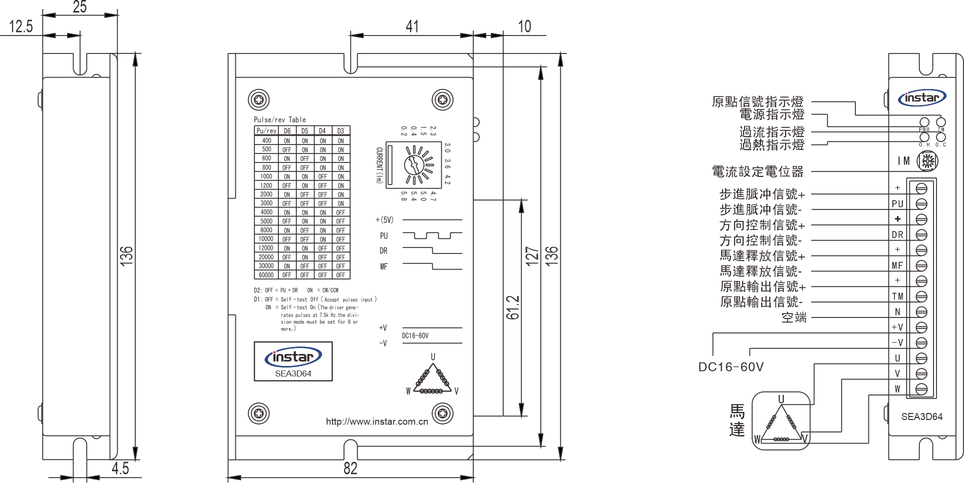英士達(dá)機(jī)電 步進(jìn)馬達(dá)驅(qū)動(dòng)器 SEA3D64 英士達(dá)機(jī)電 步進(jìn)馬達(dá)驅(qū)動(dòng)器 SEA3D64
